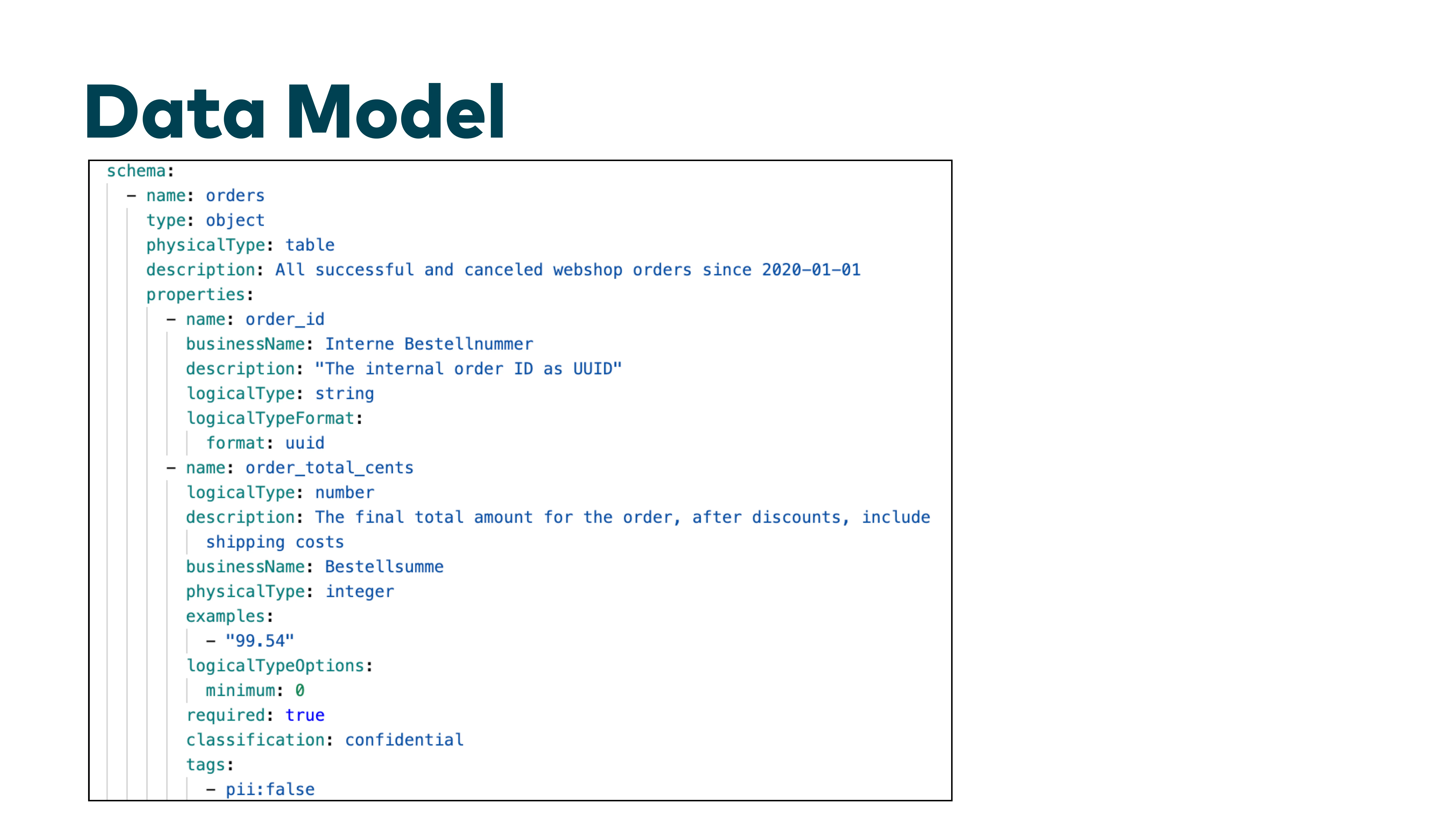 Slide: Data Model - schema YAML with order_id, order_total_cents, business names