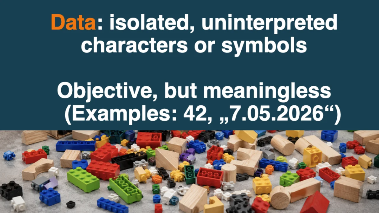 Data: isolated, uninterpreted symbols. Objective but meaningless.