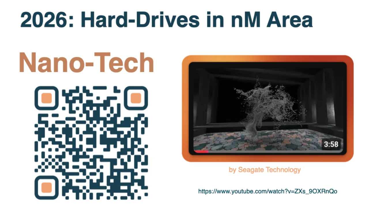 2026: nanometre-scale hard drives from Seagate