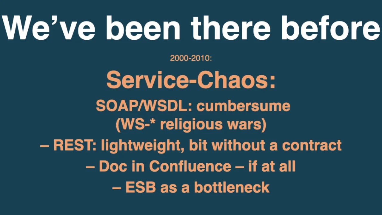 2000-2010: Service chaos -- SOAP/WSDL, REST without contracts, docs in Confluence