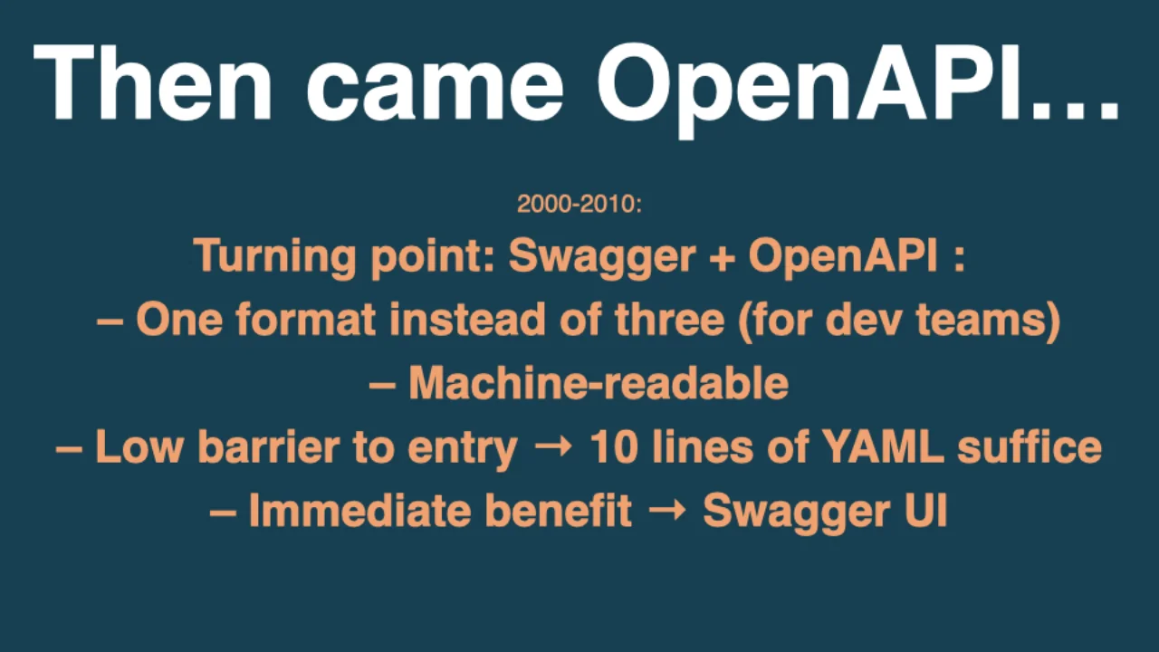 Then came OpenAPI: one machine-readable format, ten lines of YAML enough, Swagger UI instant payoff