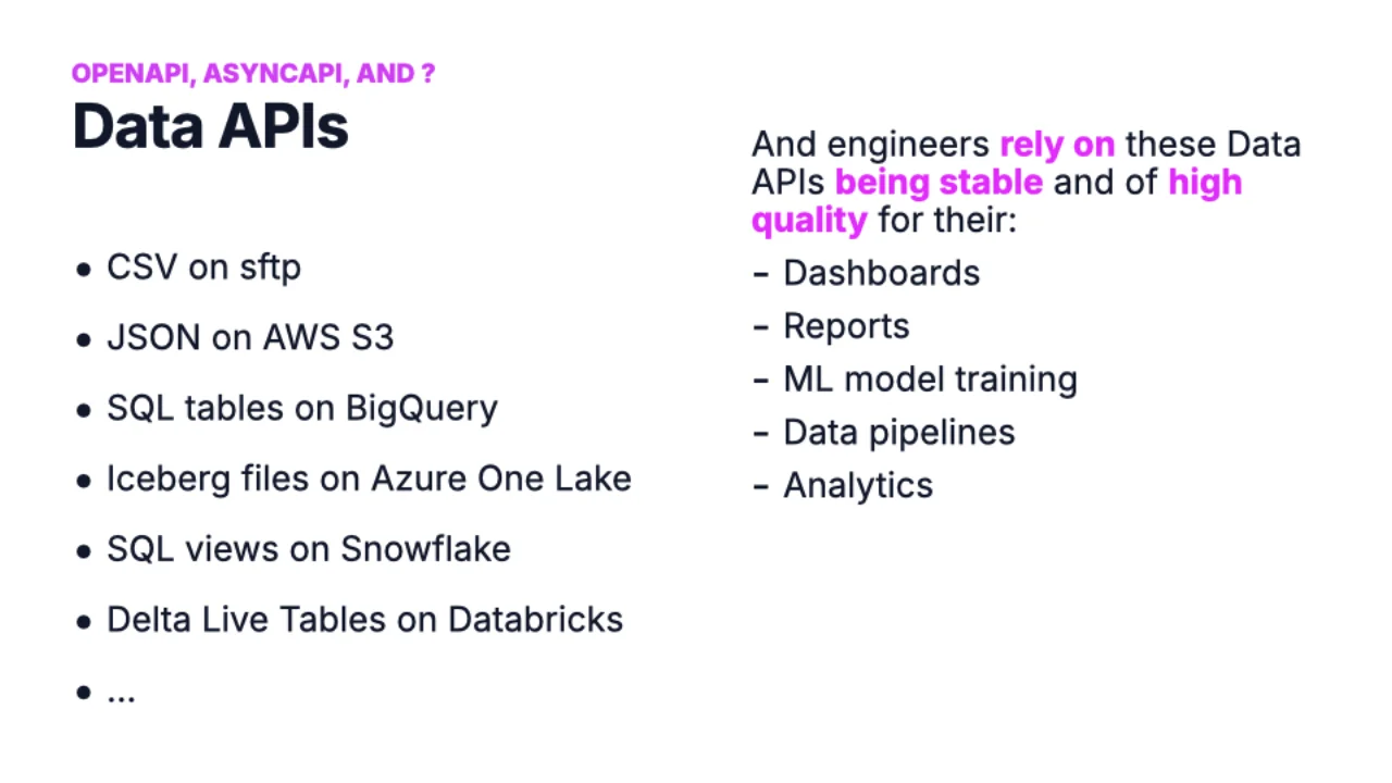 Data APIs: CSV on sftp, JSON on S3, SQL on BigQuery, Iceberg on Azure One Lake, Delta Live Tables on Databricks -- and dashboards, reports, ML, pipelines depend on them