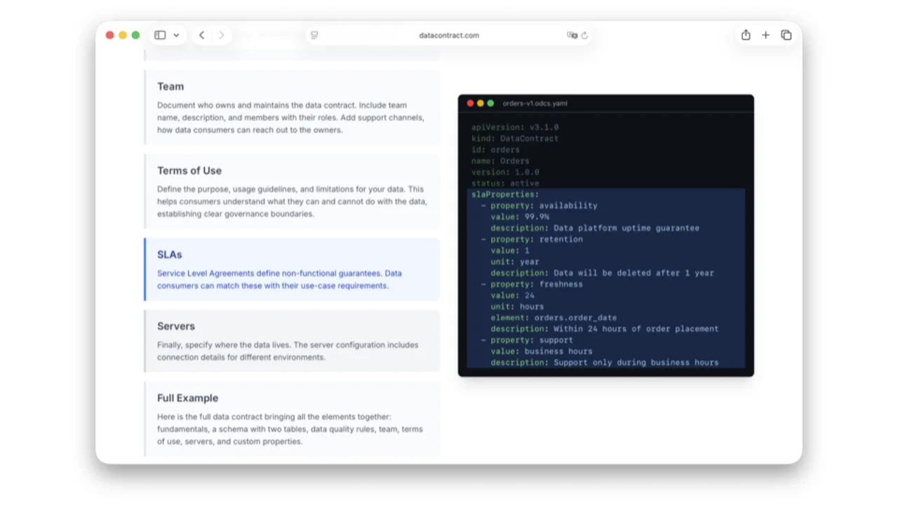 ODCS SLA example: availability, retention, freshness 24h, support business hours