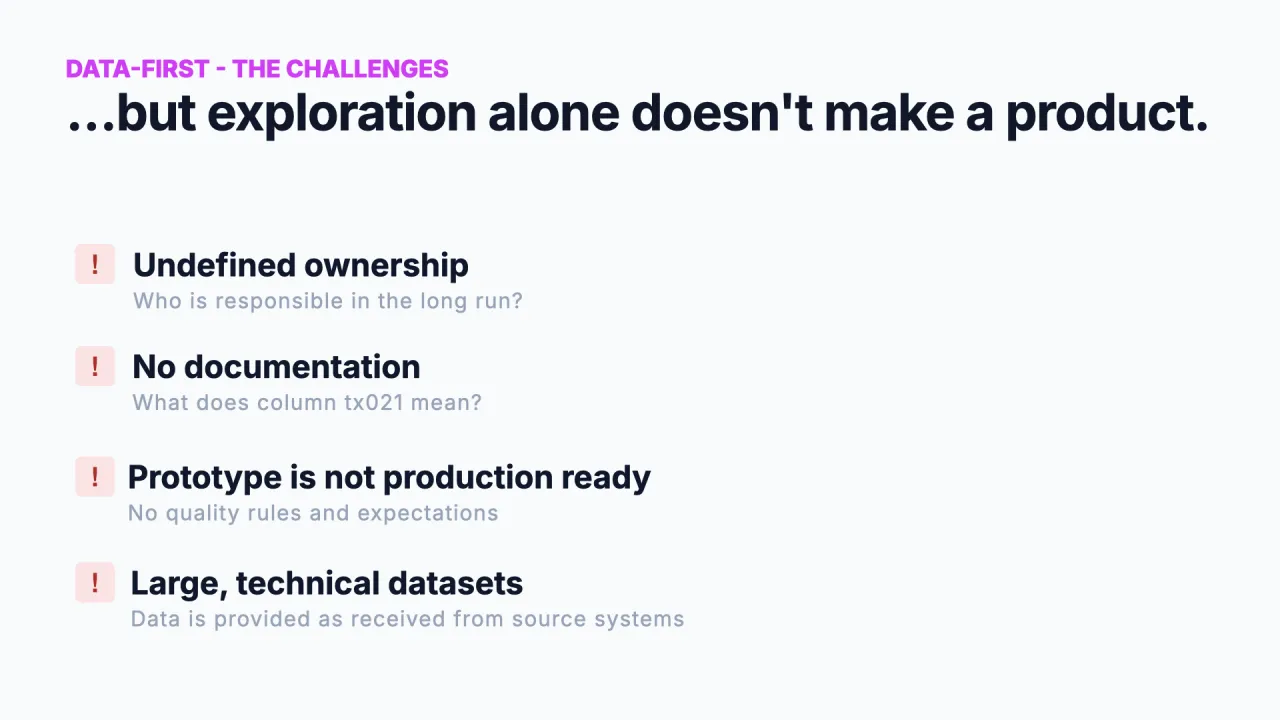 Exploration alone doesn't make a product: undefined ownership, no documentation, not yet production ready, large technical datasets