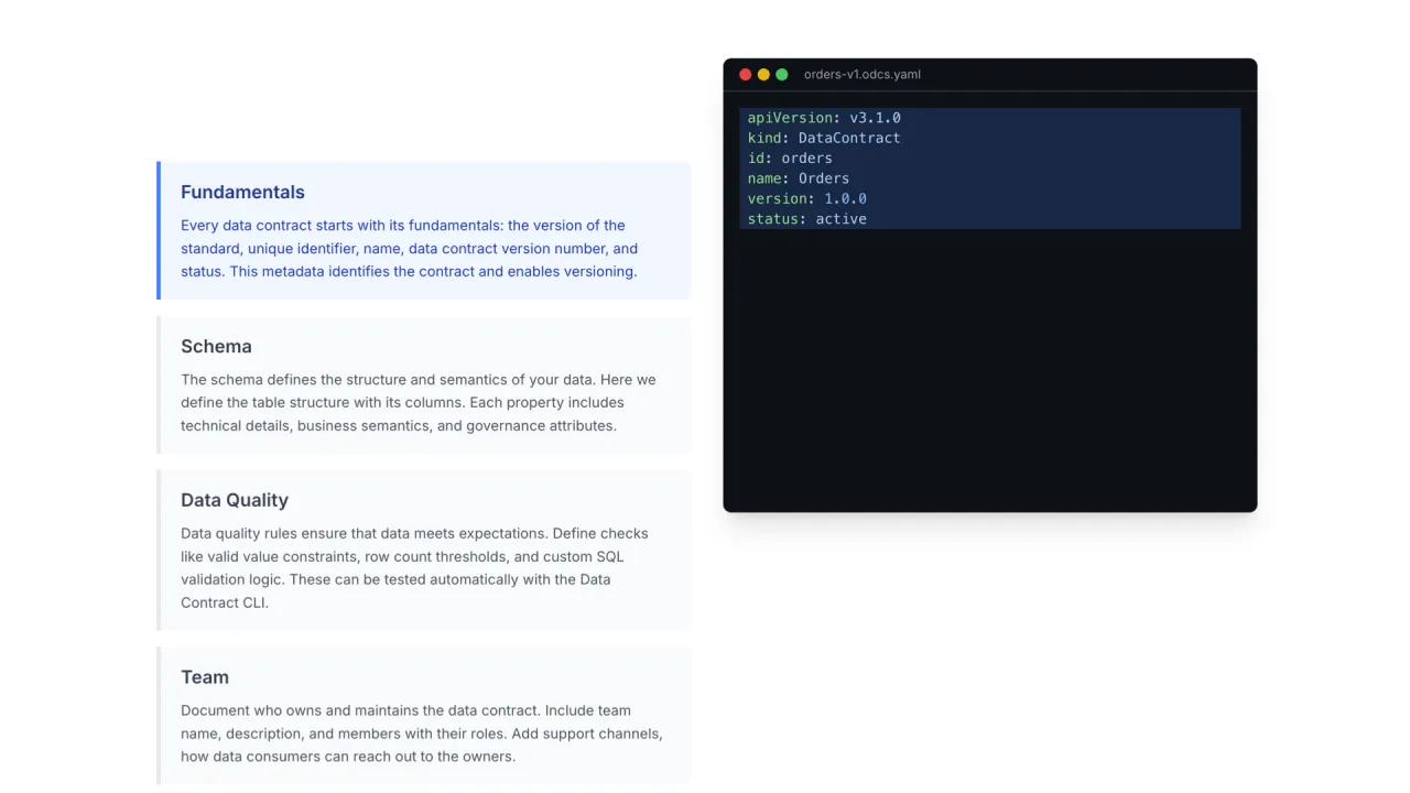 Inside an ODCS contract: fundamentals such as name, version, and status