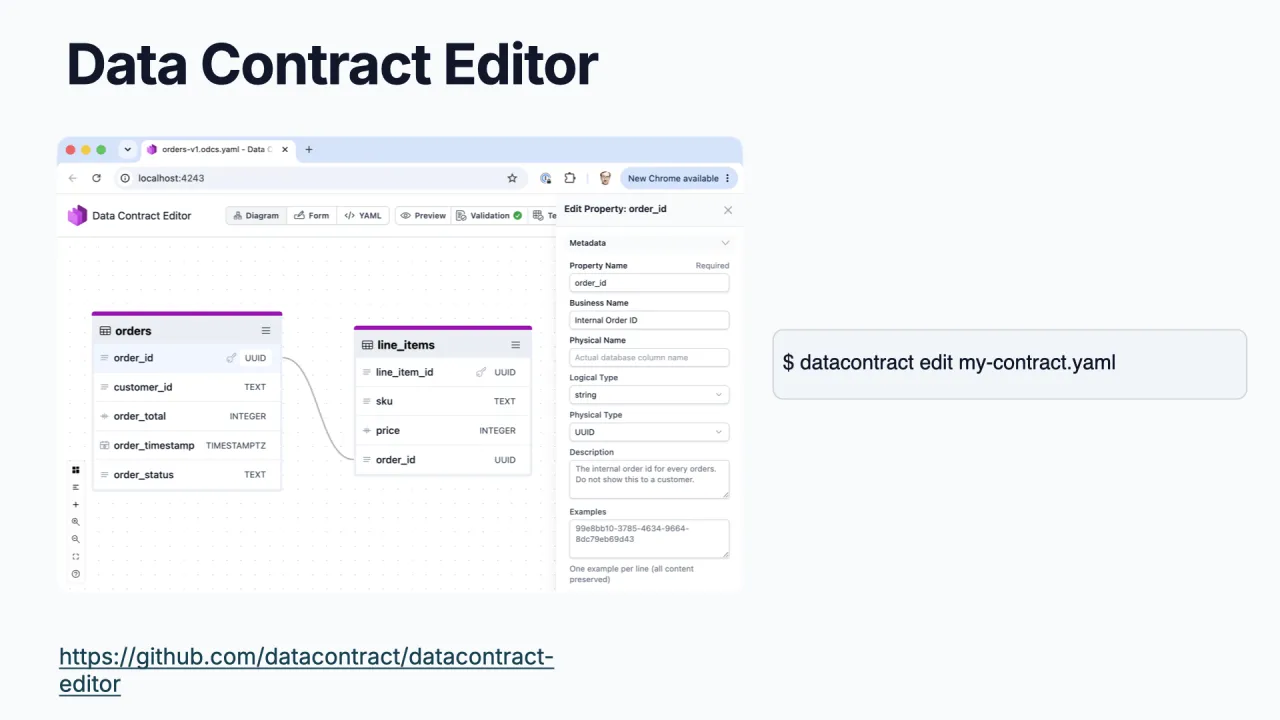 The open-source Data Contract Editor with diagram and entity-relationship views