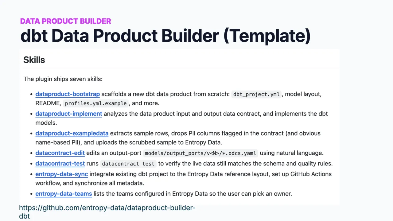 The dbt Data Product Builder template: skills like bootstrap and implement, with templates for dbt projects