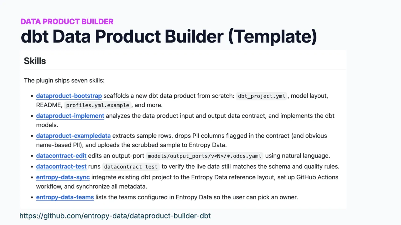 The open-source dbt Data Product Builder plugin: skills like dataproduct-bootstrap, dataproduct-implement, and dataproduct-exampledata