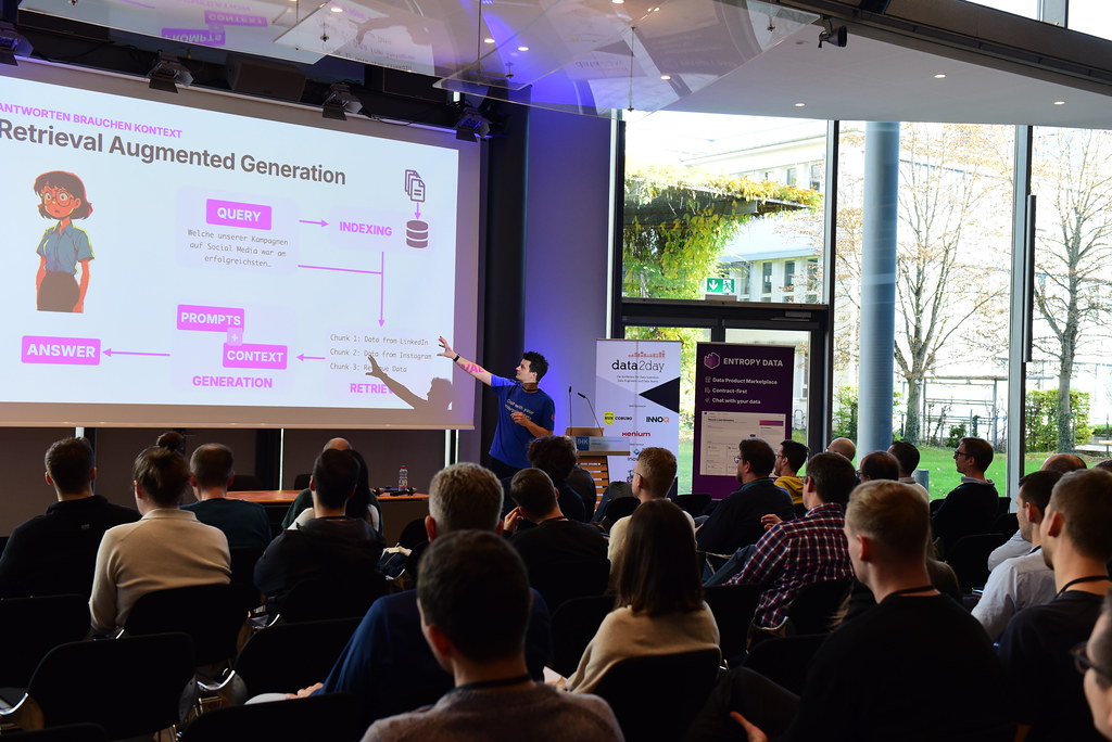 data2day 2025 Conference