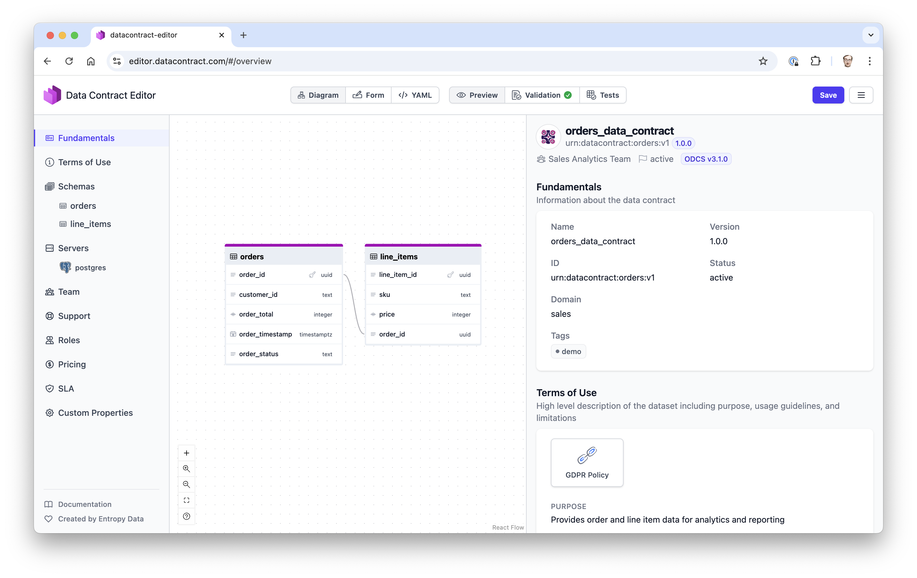 Data Contract Editor