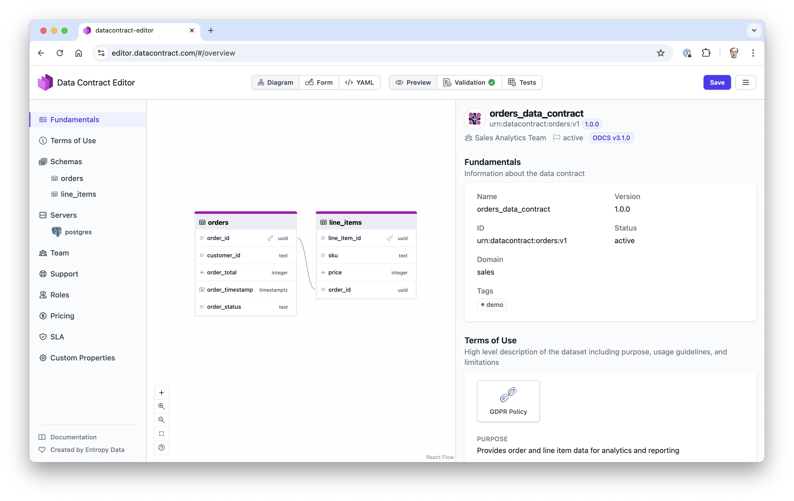 Data Contract Editor