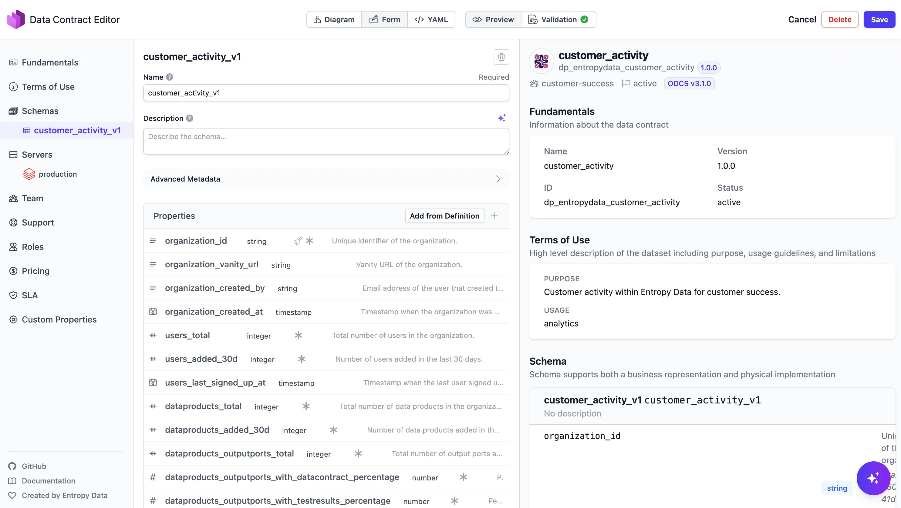 Data Contract Editor form view showing schema properties, fundamentals, and terms of use for the customer_activity data contract.